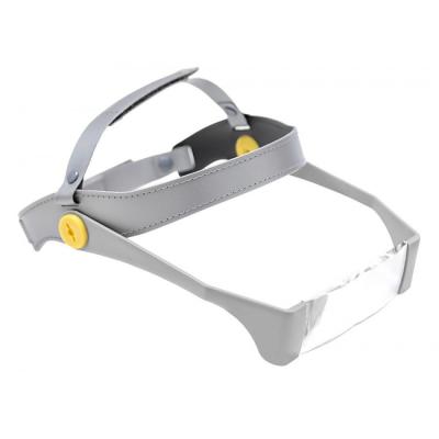 Super Scope - лупа бинокулярная с креплением на голову, увеличение 2.0х, рабочее расстояние 275 мм | Kikutani Inc. (Япония)