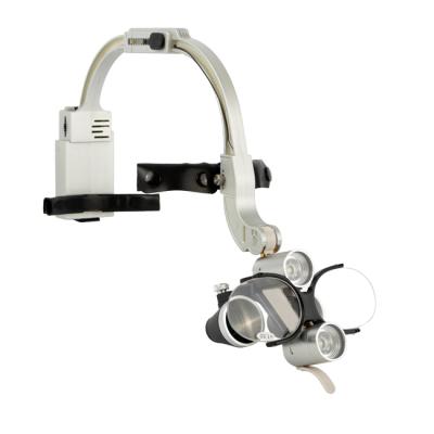 PSL - налобный светодиодный осветитель, с бинокулярными лупами 2.5x, 3.5x, 5.0x и увеличительными линзами в комплекте | Royva (Китай)